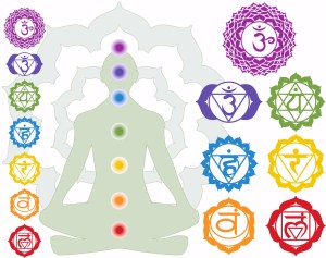 Chakras